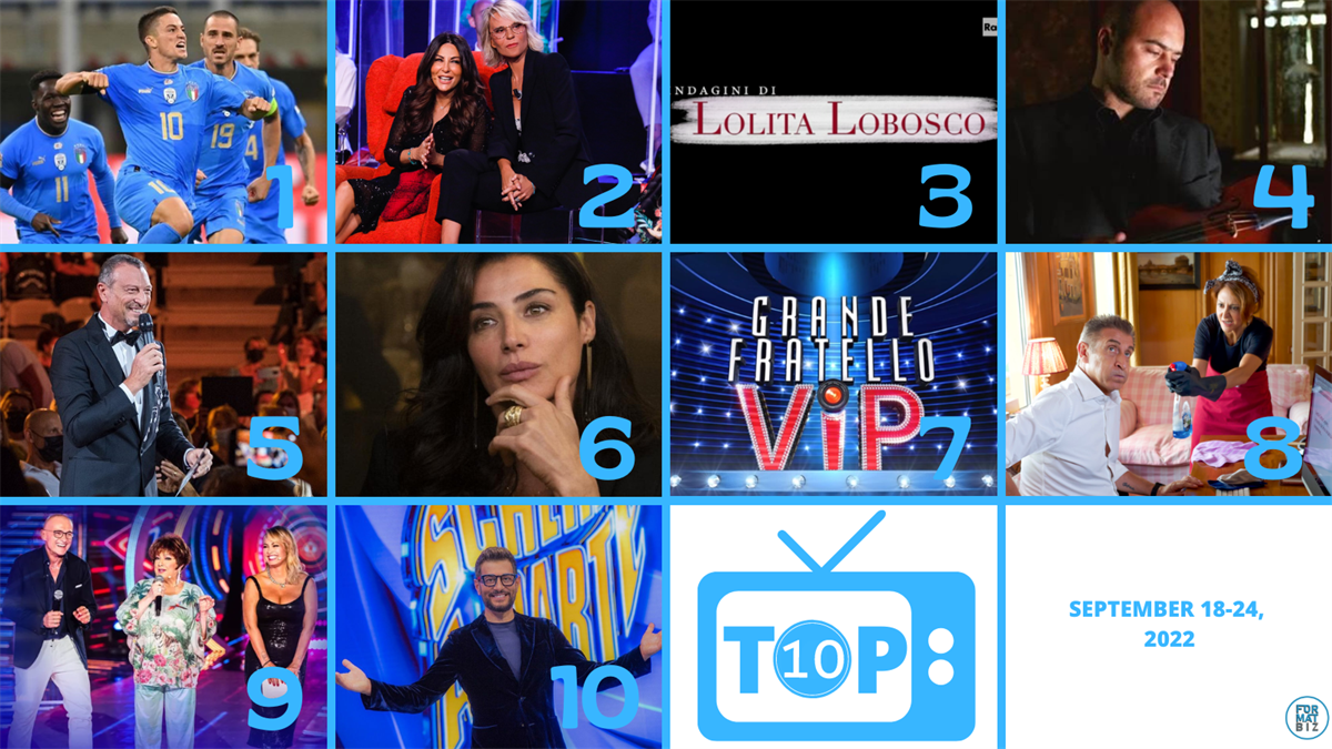 TOP TEN in Italy | Sep 18-24, 2022